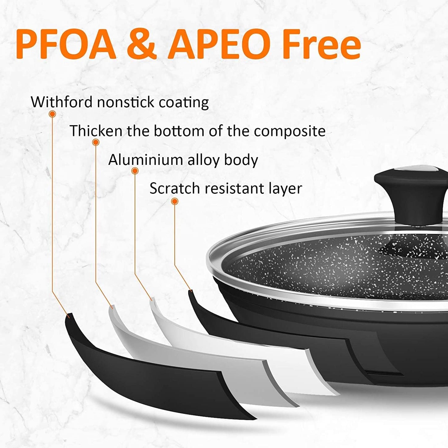 Premium Ceramic Nonstick Frying Pan Set - APEO & PFOA-Free Cookware with Lids - Induction ready & Oven Safe (10"+12")